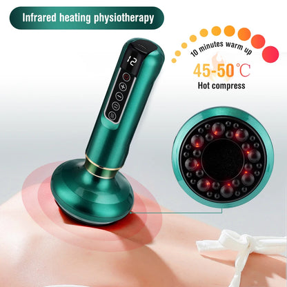 CoziSculptor - The Cellulite Cupping Vacuum Massager